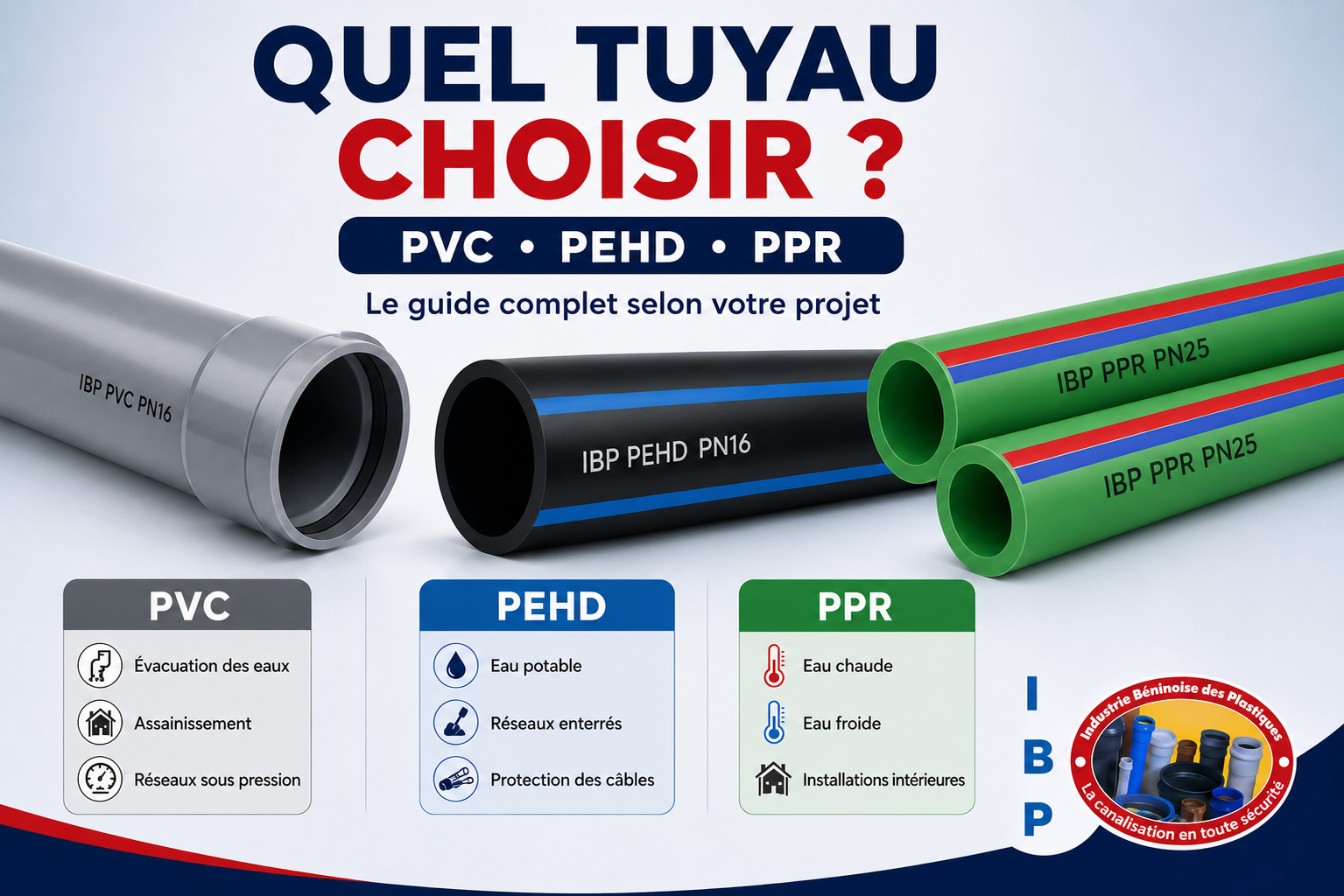 Quel tuyau choisir ? Comparatif des tuyaux PVC, PEHD et PPR pour choisir la solution adaptée à votre projet de plomberie ou de canalisation au Bénin.