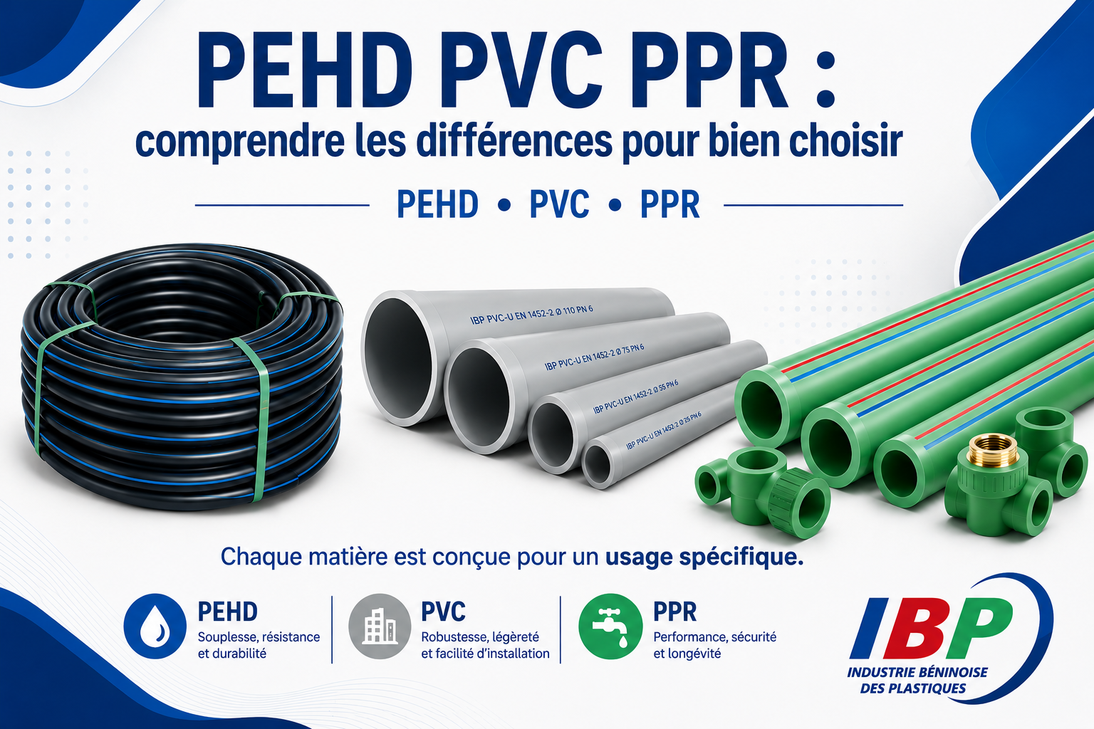 Pourquoi les tuyaux ne sont-ils pas tous fabriqués avec la même matière plastique ?