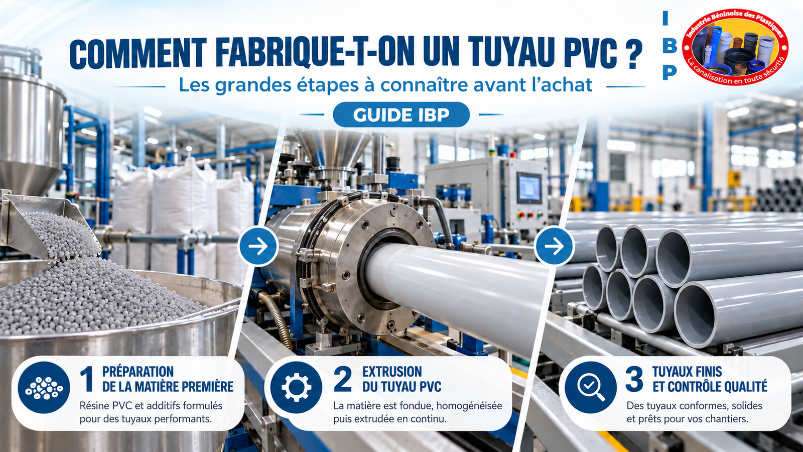 Étapes de fabrication d’un tuyau PVC dans une usine IBP au Bénin